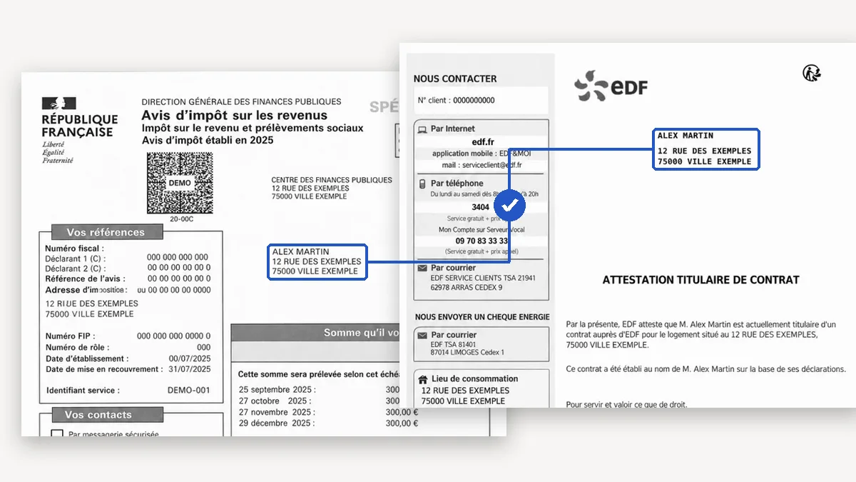 Avis d'imposition et attestation EDF anonymisés : la même adresse relevée sur les deux pièces et reliée par Koncile
