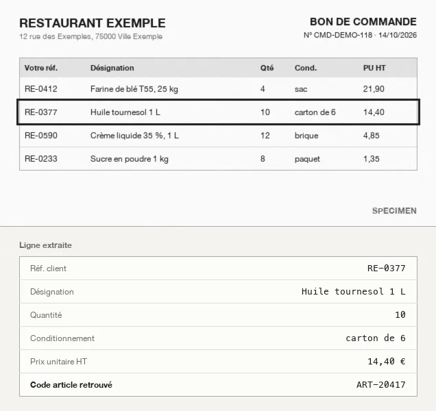 Bon de commande client fictif : une ligne d'article extraite et le code article retrouvé dans le référentiel