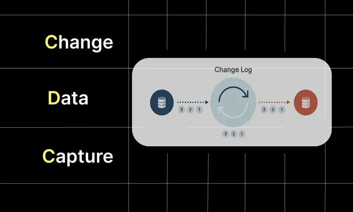 change data capture